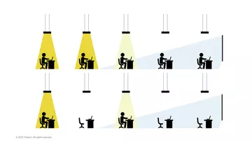 Grafik über Beleuchtung und Tageslicht.