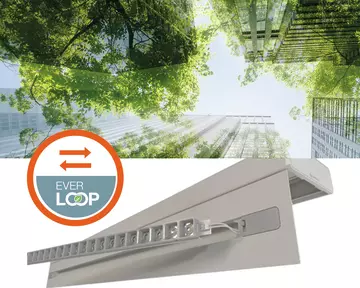 Everloop