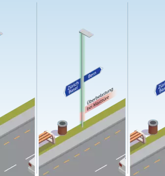 Windlastberechnung
