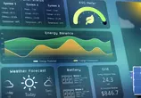 Energie