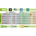 Art Maps Electrosuisse